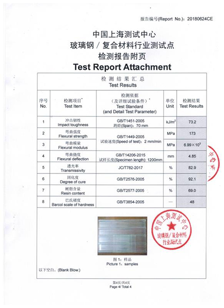 资质荣誉